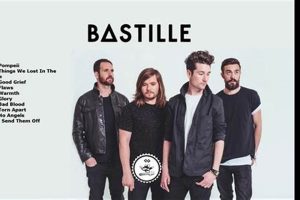 Essential Bastille Band Songs: Ranked + More! Safem Fabrication - Precision Engineering & Custom Manufacturing Solutions Essential Bastille Band Songs: Ranked + More! | Safem Fabrication - Precision Engineering & Custom Manufacturing Solutions