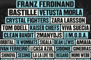 Find Bastille Concert Tickets: Dates, Prices & More! Safem Fabrication - Precision Engineering & Custom Manufacturing Solutions Find Bastille Concert Tickets: Dates, Prices & More! | Safem Fabrication - Precision Engineering & Custom Manufacturing Solutions