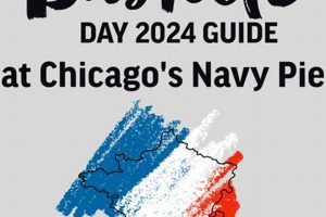 Celebrate: Bastille Day 2024 Chicago Guide & Festivities Safem Fabrication - Precision Engineering & Custom Manufacturing Solutions Celebrate: Bastille Day 2024 Chicago Guide & Festivities | Safem Fabrication - Precision Engineering & Custom Manufacturing Solutions