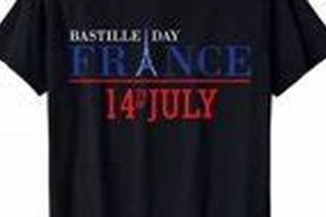 Celebrate Bastille Day 2024: History, Events & More! Safem Fabrication - Precision Engineering & Custom Manufacturing Solutions Celebrate Bastille Day 2024: History, Events & More! | Safem Fabrication - Precision Engineering & Custom Manufacturing Solutions