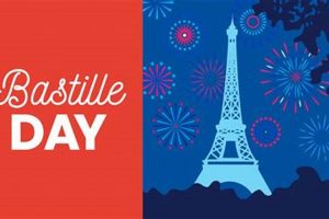 Celebrate Bastille Day Chicago 2024: Guide & Events Safem Fabrication - Precision Engineering & Custom Manufacturing Solutions Celebrate Bastille Day Chicago 2024: Guide & Events | Safem Fabrication - Precision Engineering & Custom Manufacturing Solutions