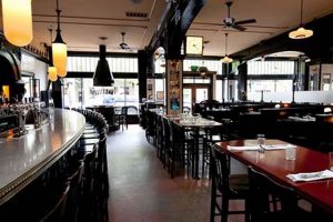 Your Ballard Bastille: French Bistro Dining in Seattle Safem Fabrication - Precision Engineering & Custom Manufacturing Solutions Your Ballard Bastille: French Bistro Dining in Seattle | Safem Fabrication - Precision Engineering & Custom Manufacturing Solutions