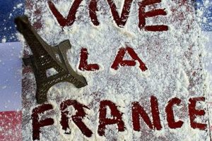 French Holiday Greetings: Do the French Say "Happy Bastille Day"? Hubbastille: Explore the Fusion of Culture, Music & Creativity French Holiday Greetings: Do the French Say "Happy Bastille Day"? | Hubbastille: Explore the Fusion of Culture, Music & Creativity