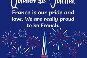French Bastille Day: How to Say "Happy 14 Juillet!" Safem Fabrication - Precision Engineering & Custom Manufacturing Solutions French Bastille Day: How to Say "Happy 14 Juillet!" | Safem Fabrication - Precision Engineering & Custom Manufacturing Solutions