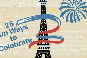 Ways to Celebrate Bastille Day: Traditions & More! Safem Fabrication - Precision Engineering & Custom Manufacturing Solutions Ways to Celebrate Bastille Day: Traditions & More! | Safem Fabrication - Precision Engineering & Custom Manufacturing Solutions