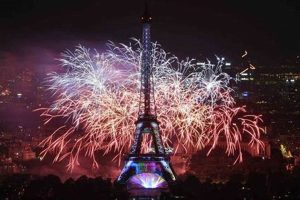 Bastille Day: Why Celebrate? History & Festivities Safem Fabrication - Precision Engineering & Custom Manufacturing Solutions Bastille Day: Why Celebrate? History & Festivities | Safem Fabrication - Precision Engineering & Custom Manufacturing Solutions