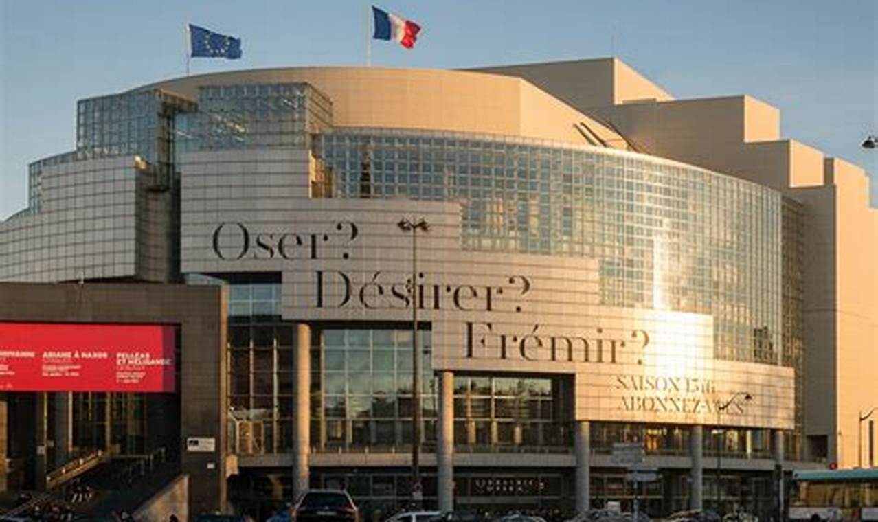 Parisian Opera: Bastille Location & Visitor Guide Tips
