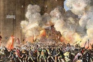 Unrest in French: Storming of the Bastille Revolution's Start Safem Fabrication - Precision Engineering & Custom Manufacturing Solutions Unrest in French: Storming of the Bastille Revolution's Start | Safem Fabrication - Precision Engineering & Custom Manufacturing Solutions