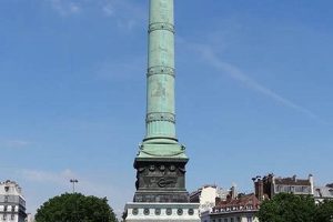 Explore Bastille in Paris, France: History & Today Safem Fabrication - Precision Engineering & Custom Manufacturing Solutions Explore Bastille in Paris, France: History & Today | Safem Fabrication - Precision Engineering & Custom Manufacturing Solutions