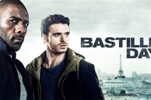 Best Place to Watch Bastille Day Movie Online (HD) Now Safem Fabrication - Precision Engineering & Custom Manufacturing Solutions Best Place to Watch Bastille Day Movie Online (HD) Now | Safem Fabrication - Precision Engineering & Custom Manufacturing Solutions
