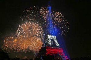 When is Bastille Day? Celebrating France's National Day Safem Fabrication - Precision Engineering & Custom Manufacturing Solutions When is Bastille Day? Celebrating France's National Day | Safem Fabrication - Precision Engineering & Custom Manufacturing Solutions