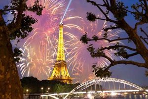 Celebrate National Bastille Day: History & Traditions! Safem Fabrication - Precision Engineering & Custom Manufacturing Solutions Celebrate National Bastille Day: History & Traditions! | Safem Fabrication - Precision Engineering & Custom Manufacturing Solutions