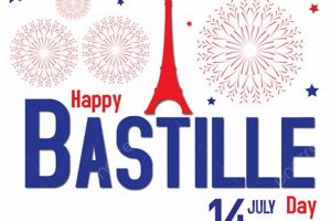 Celebrate Bastille Day: A Guide to French History Safem Fabrication - Precision Engineering & Custom Manufacturing Solutions Celebrate Bastille Day: A Guide to French History | Safem Fabrication - Precision Engineering & Custom Manufacturing Solutions