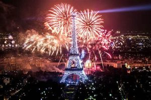 A Parisian Party: Celebrating Bastille Day in Paris! Safem Fabrication - Precision Engineering & Custom Manufacturing Solutions A Parisian Party: Celebrating Bastille Day in Paris! | Safem Fabrication - Precision Engineering & Custom Manufacturing Solutions