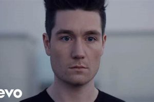 Decoding: What Is Bastille's 'Pompeii' About? Song Meaning Safem Fabrication - Precision Engineering & Custom Manufacturing Solutions Decoding: What Is Bastille's 'Pompeii' About? Song Meaning | Safem Fabrication - Precision Engineering & Custom Manufacturing Solutions