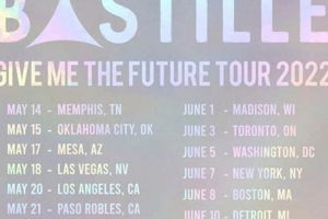 US Bastille American Tour Dates & Tickets 2024 Safem Fabrication - Precision Engineering & Custom Manufacturing Solutions US Bastille American Tour Dates & Tickets 2024 | Safem Fabrication - Precision Engineering & Custom Manufacturing Solutions
