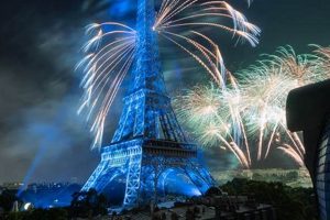 Explore Paris: Bastille Day Tours & More! Safem Fabrication - Precision Engineering & Custom Manufacturing Solutions Explore Paris: Bastille Day Tours & More! | Safem Fabrication - Precision Engineering & Custom Manufacturing Solutions