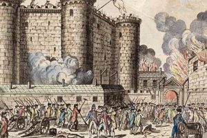 Unveiling Why the French Stormed the Bastille: Causes & Impact Safem Fabrication - Precision Engineering & Custom Manufacturing Solutions Unveiling Why the French Stormed the Bastille: Causes & Impact | Safem Fabrication - Precision Engineering & Custom Manufacturing Solutions