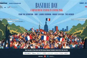 Celebrate NYC Bastille Day 2024: Events & Festivities Safem Fabrication - Precision Engineering & Custom Manufacturing Solutions Celebrate NYC Bastille Day 2024: Events & Festivities | Safem Fabrication - Precision Engineering & Custom Manufacturing Solutions