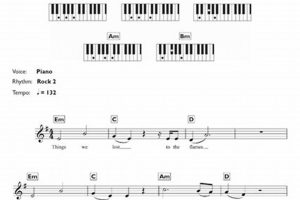 Easy Bastille - Things We Lost in the Fire Chords & Tutorial Safem Fabrication - Precision Engineering & Custom Manufacturing Solutions Easy Bastille - Things We Lost in the Fire Chords & Tutorial | Safem Fabrication - Precision Engineering & Custom Manufacturing Solutions
