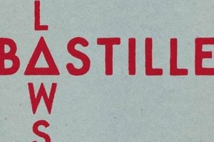 Unpacking Bastille's Icarus Lyrics: Meaning & Myth + More Safem Fabrication - Precision Engineering & Custom Manufacturing Solutions Unpacking Bastille's Icarus Lyrics: Meaning & Myth + More | Safem Fabrication - Precision Engineering & Custom Manufacturing Solutions