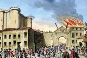 What Was The Storming of the Bastille? Definition & Facts Safem Fabrication - Precision Engineering & Custom Manufacturing Solutions What Was The Storming of the Bastille? Definition & Facts | Safem Fabrication - Precision Engineering & Custom Manufacturing Solutions