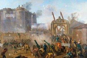 Iconic Storm: Bastille Painting & Revolution Art Safem Fabrication - Precision Engineering & Custom Manufacturing Solutions Iconic Storm: Bastille Painting & Revolution Art | Safem Fabrication - Precision Engineering & Custom Manufacturing Solutions