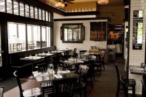 Visit Bastille Bar & Cafe: Your Relaxing Haven Safem Fabrication - Precision Engineering & Custom Manufacturing Solutions Visit Bastille Bar & Cafe: Your Relaxing Haven | Safem Fabrication - Precision Engineering & Custom Manufacturing Solutions