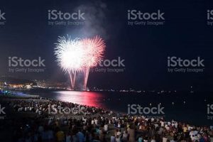 Plan Your Bastille Day in Nice, France: A Guide! Safem Fabrication - Precision Engineering & Custom Manufacturing Solutions Plan Your Bastille Day in Nice, France: A Guide! | Safem Fabrication - Precision Engineering & Custom Manufacturing Solutions
