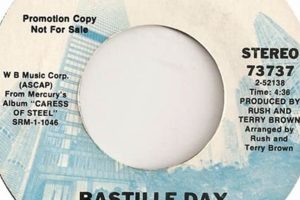 Experience the Bastille Day Rush: Celebration & Travel Safem Fabrication - Precision Engineering & Custom Manufacturing Solutions Experience the Bastille Day Rush: Celebration & Travel | Safem Fabrication - Precision Engineering & Custom Manufacturing Solutions