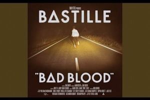 Unpacking Bastille's Icarus: Lyrics Meaning Explained Safem Fabrication - Precision Engineering & Custom Manufacturing Solutions Unpacking Bastille's Icarus: Lyrics Meaning Explained | Safem Fabrication - Precision Engineering & Custom Manufacturing Solutions