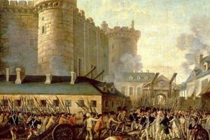 Explore: Bastille in France - History & Impact! Safem Fabrication - Precision Engineering & Custom Manufacturing Solutions Explore: Bastille in France - History & Impact! | Safem Fabrication - Precision Engineering & Custom Manufacturing Solutions