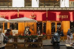 Best Bastille Paris Restaurants: Your Foodie Guide Safem Fabrication - Precision Engineering & Custom Manufacturing Solutions Best Bastille Paris Restaurants: Your Foodie Guide | Safem Fabrication - Precision Engineering & Custom Manufacturing Solutions