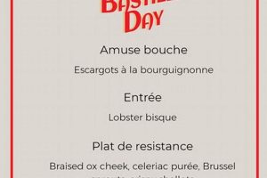 Bastille Day Menu Ideas: Celebrate French Flavors Hubbastille: Explore the Fusion of Culture, Music & Creativity Bastille Day Menu Ideas: Celebrate French Flavors | Hubbastille: Explore the Fusion of Culture, Music & Creativity