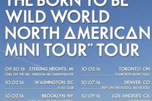 Dates & Locations: Bastille's North American Tour 2024! Safem Fabrication - Precision Engineering & Custom Manufacturing Solutions Dates & Locations: Bastille's North American Tour 2024! | Safem Fabrication - Precision Engineering & Custom Manufacturing Solutions
