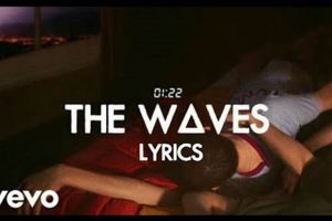 Decode The Waves Bastille Lyrics: Meaning & Impact Hubbastille: Explore the Fusion of Culture, Music & Creativity Decode The Waves Bastille Lyrics: Meaning & Impact | Hubbastille: Explore the Fusion of Culture, Music & Creativity