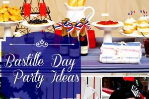 Bastille Day Table Decorations: Festive & Chic Ideas Hubbastille: Explore the Fusion of Culture, Music & Creativity Bastille Day Table Decorations: Festive & Chic Ideas | Hubbastille: Explore the Fusion of Culture, Music & Creativity