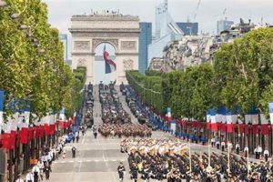 Why Bastille Day Date Matters: History & Celebrations Safem Fabrication - Precision Engineering & Custom Manufacturing Solutions Why Bastille Day Date Matters: History & Celebrations | Safem Fabrication - Precision Engineering & Custom Manufacturing Solutions