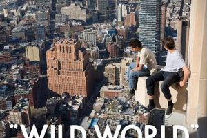 Exploring Bastille's Wild World: A Thematic Album Deep Dive Safem Fabrication - Precision Engineering & Custom Manufacturing Solutions Exploring Bastille's Wild World: A Thematic Album Deep Dive | Safem Fabrication - Precision Engineering & Custom Manufacturing Solutions