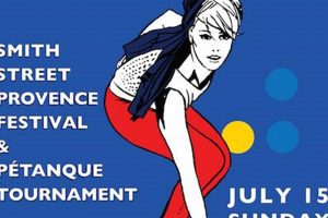 Celebrate Bastille Day 2024 at Your Local Bar Tabac! Hubbastille: Explore the Fusion of Culture, Music & Creativity Celebrate Bastille Day 2024 at Your Local Bar Tabac! | Hubbastille: Explore the Fusion of Culture, Music & Creativity