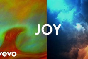 Dive into: Joy by Bastille Lyrics Meaning & Analysis Hubbastille: Explore the Fusion of Culture, Music & Creativity Dive into: Joy by Bastille Lyrics Meaning & Analysis | Hubbastille: Explore the Fusion of Culture, Music & Creativity
