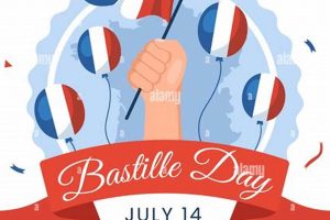 Celebrate! Happy Bastille Day French Greetings & More Hubbastille: Explore the Fusion of Culture, Music & Creativity Celebrate! Happy Bastille Day French Greetings & More | Hubbastille: Explore the Fusion of Culture, Music & Creativity