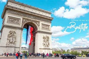 Best Things to Do in Paris on Bastille Day (2024 Guide) Hubbastille: Explore the Fusion of Culture, Music & Creativity Best Things to Do in Paris on Bastille Day (2024 Guide) | Hubbastille: Explore the Fusion of Culture, Music & Creativity