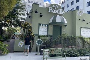 Photos: Cafe Bastille Fort Lauderdale - French Cafe Charm! Hubbastille: Explore the Fusion of Culture, Music & Creativity Photos: Cafe Bastille Fort Lauderdale - French Cafe Charm! | Hubbastille: Explore the Fusion of Culture, Music & Creativity