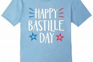 Shop Bastille Day T-Shirts: French Pride Apparel! Hubbastille: Explore the Fusion of Culture, Music & Creativity Shop Bastille Day T-Shirts: French Pride Apparel! | Hubbastille: Explore the Fusion of Culture, Music & Creativity