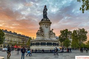Discover: Bastille, Republique, Paris & Revolution! Hubbastille: Explore the Fusion of Culture, Music & Creativity Discover: Bastille, Republique, Paris & Revolution! | Hubbastille: Explore the Fusion of Culture, Music & Creativity