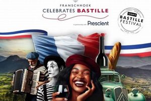 Bastille Day 2024 Tickets: Get Your Pass Now! Hubbastille: Explore the Fusion of Culture, Music & Creativity Bastille Day 2024 Tickets: Get Your Pass Now! | Hubbastille: Explore the Fusion of Culture, Music & Creativity