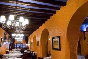 Dine at Restaurante La Bastilla: A Culinary [CITY] Gem! | Hubbastille: Explore the Fusion of Culture, Music & Creativity