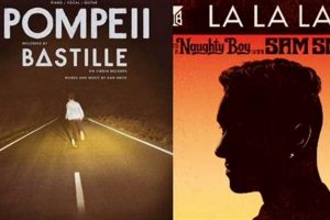 Bastille's Pompeii: A Mashup of Music & History Safem Fabrication - Precision Engineering & Custom Manufacturing Solutions Bastille's Pompeii: A Mashup of Music & History | Safem Fabrication - Precision Engineering & Custom Manufacturing Solutions