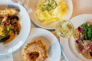 Bastille Day Dining: Are Restaurants Open on July 14th? Guide Hubbastille: Explore the Fusion of Culture, Music & Creativity Bastille Day Dining: Are Restaurants Open on July 14th? Guide | Hubbastille: Explore the Fusion of Culture, Music & Creativity